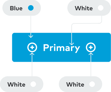 Color specifications for primary button