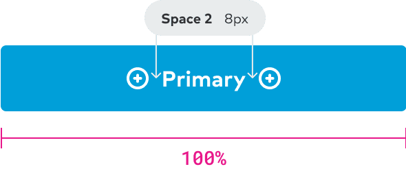 Spacing specifications for large full-width button