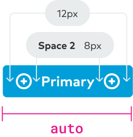 Spacing specifications for small button with auto width