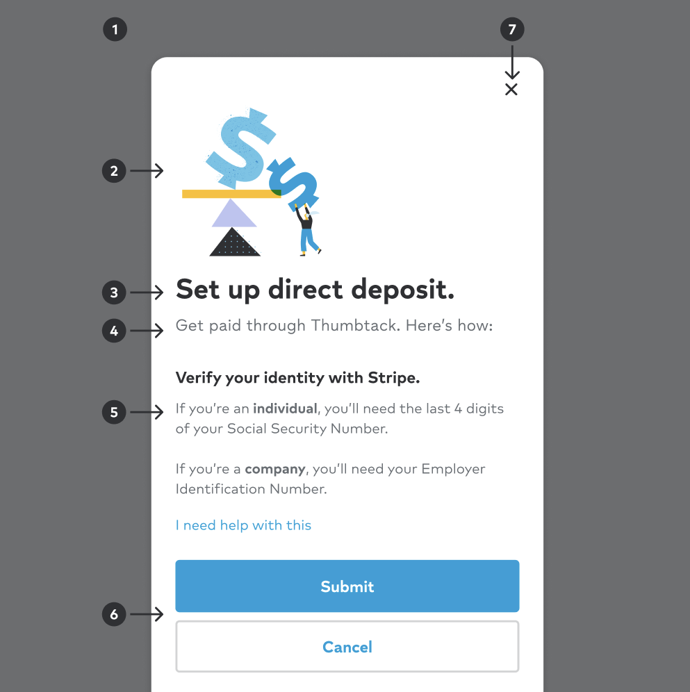 Modal component anatomy